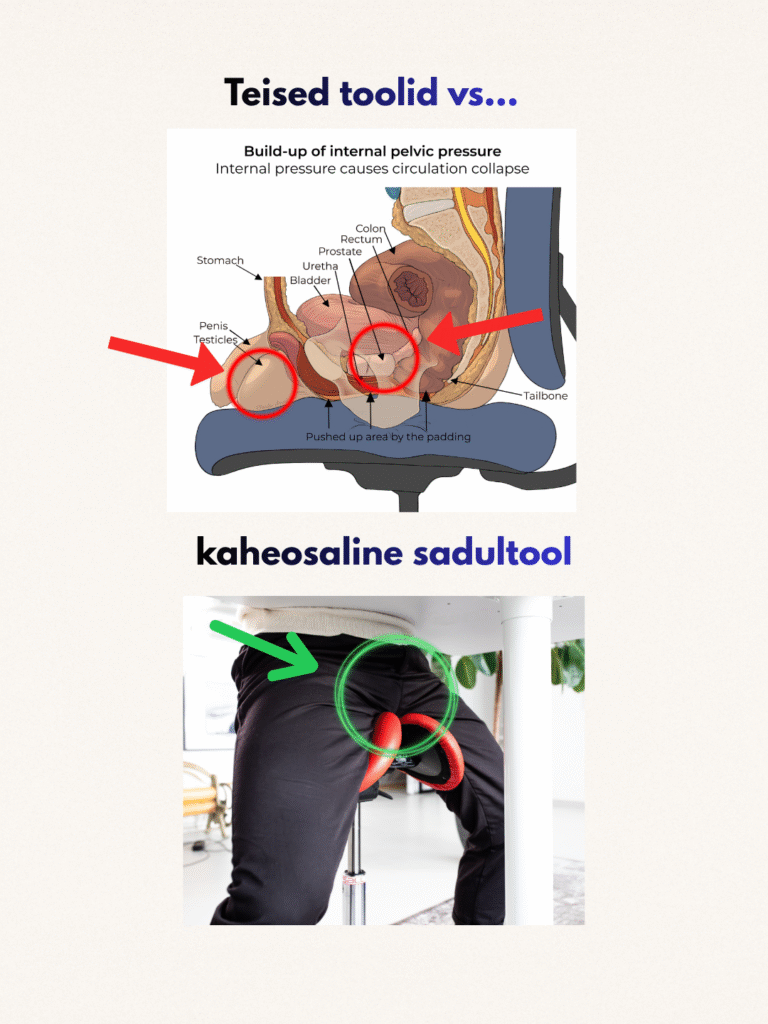 Meeste tervis - ergonoomika aitab 2 November ehk meestekuu 1